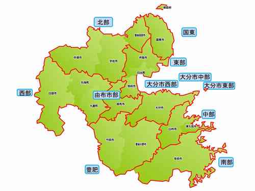 ステーション区分